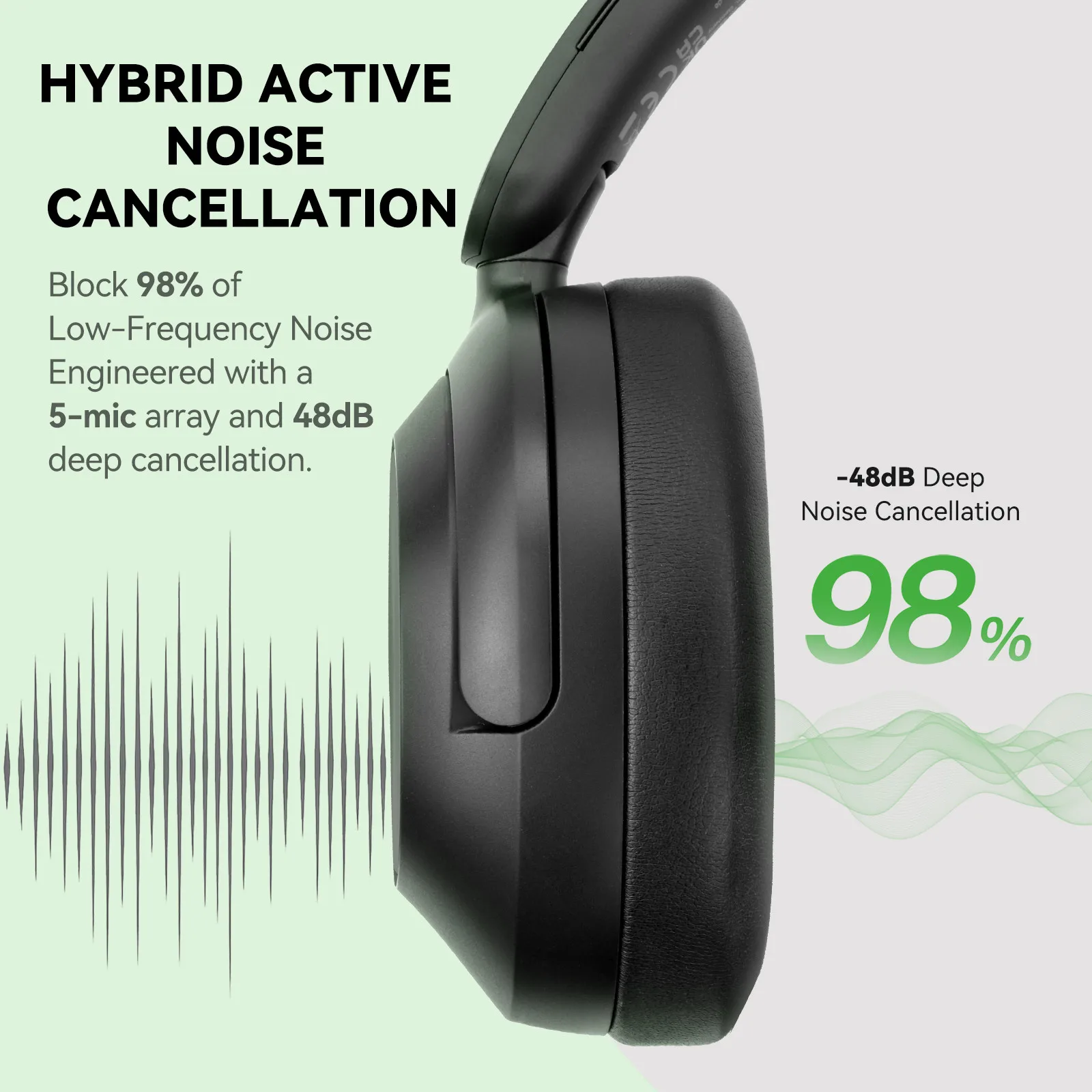 Oneodio A6 ANC ワイヤレス Bluetooth - Anc Wireless Over Ear Headphones のレビューと価格
